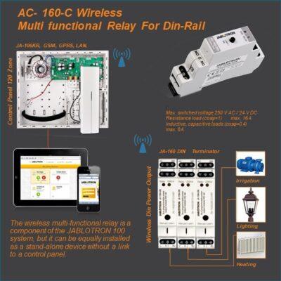 Slide15 Phân Phối - Lắp Đặt - Camera Provision Isr Tại Việt Nam