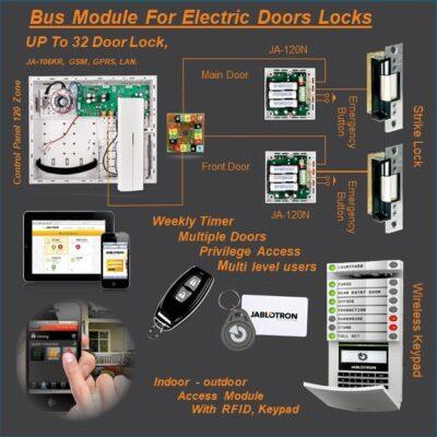 Slide17 Phân Phối - Lắp Đặt - Camera Provision Isr Tại Việt Nam