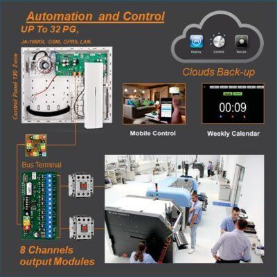 Slide23 Phân Phối - Lắp Đặt - Camera Provision Isr Tại Việt Nam