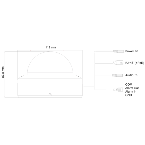 Camera Ip Dome Hồng Ngoại 4.0 Megapixel Provision-Isr Dai-340Ipen-28 - Dai-320Ipe-28-Graph7