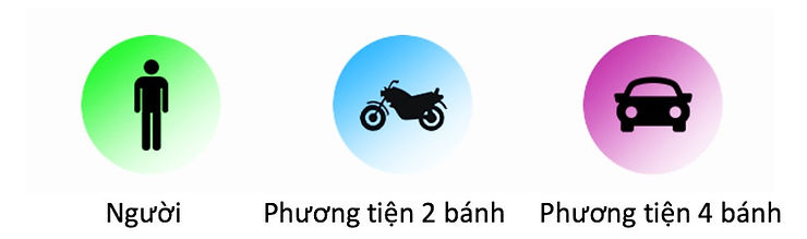 Provision Isr Phan Mem Phan Tich Video Dda 77331 1 Phân Phối - Lắp Đặt - Camera Provision Isr Tại Việt Nam